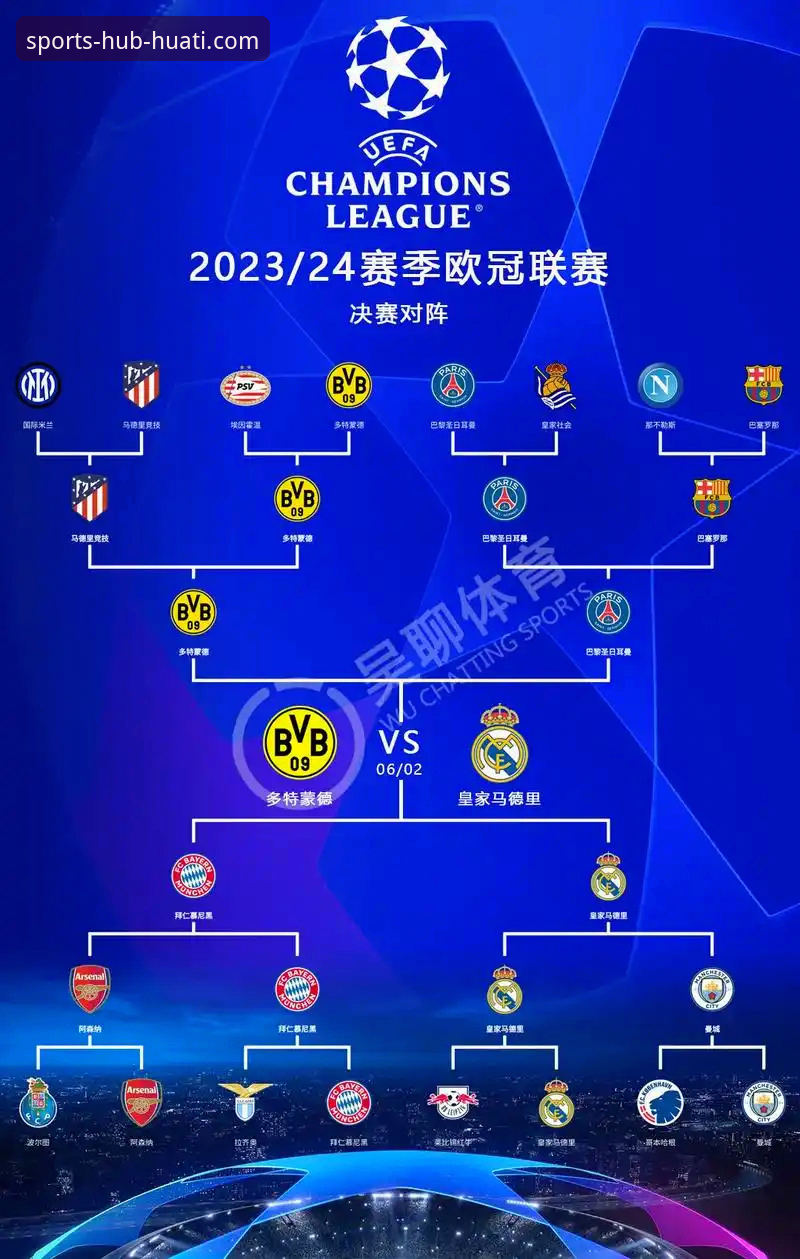 3个关键数据解析皇马欧冠大捷：从华体会体育平台视角看战术博弈
