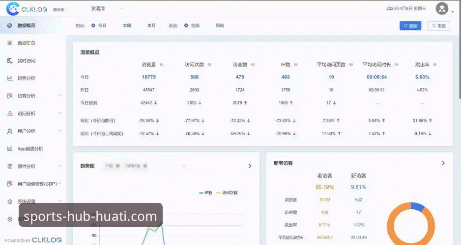 华体会iOS版使用体验与常见问题详解