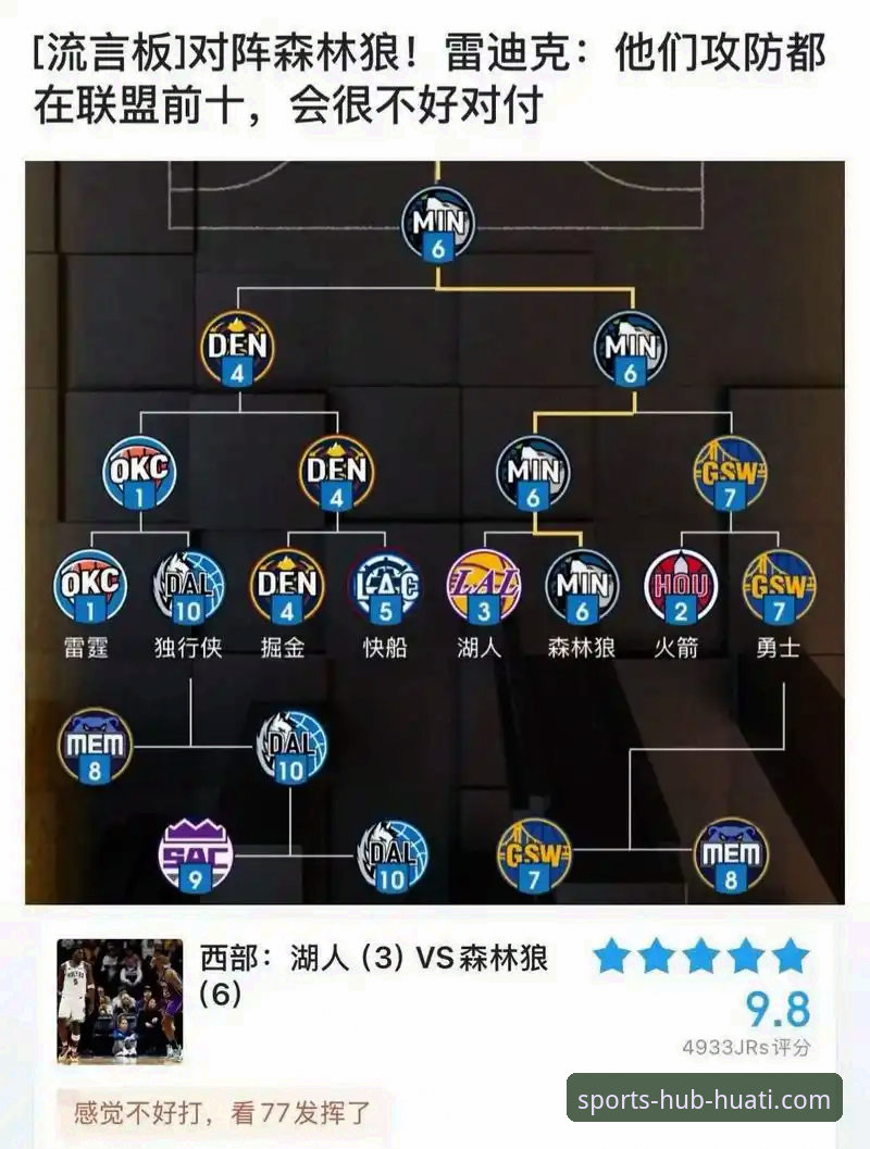 资深用户分享：从一场NBA对攻大战看体育数据平台的深度价值