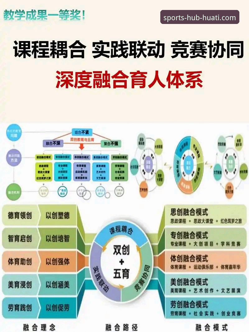 华体会体育平台帮助中心的3大核心价值与未来2个演进方向